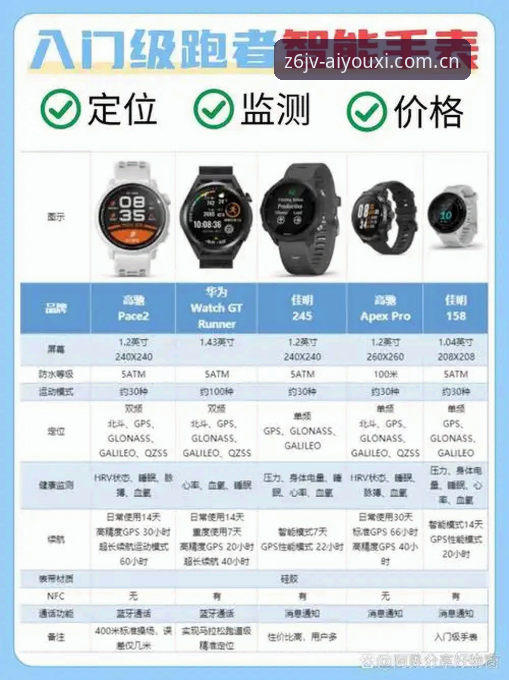desports第二十一季app下载与Z6JV赛事包兼容性详解