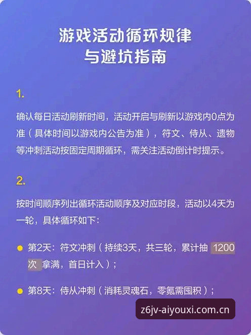 第二十一季传承版CN 爱游戏第二十一季传承版CN功能详解与避坑指南